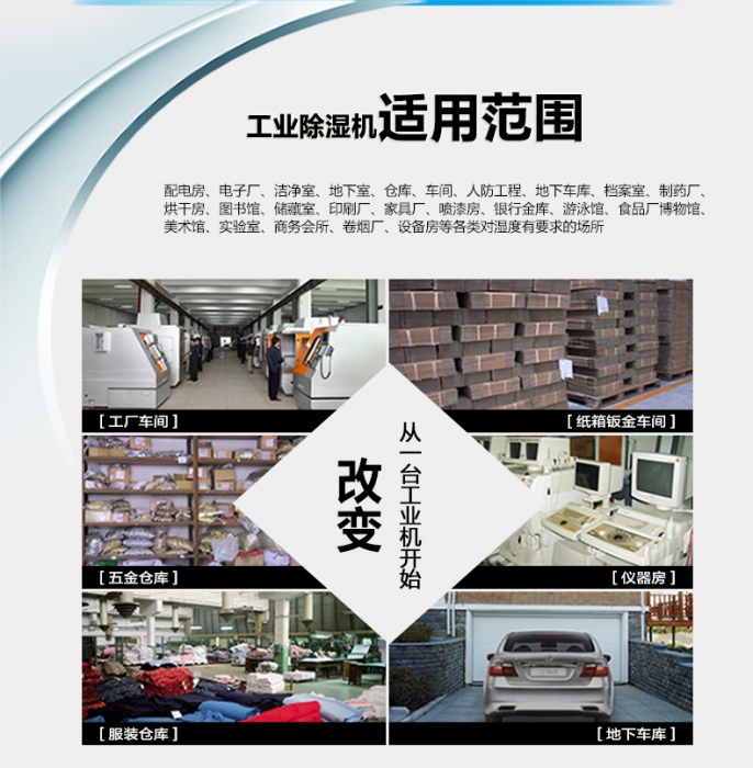 冷冻式工业91免费网站在线观看选型依据