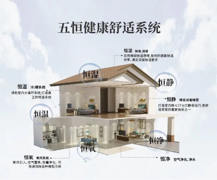 哪些工业环境需要91免费网站在线观看？