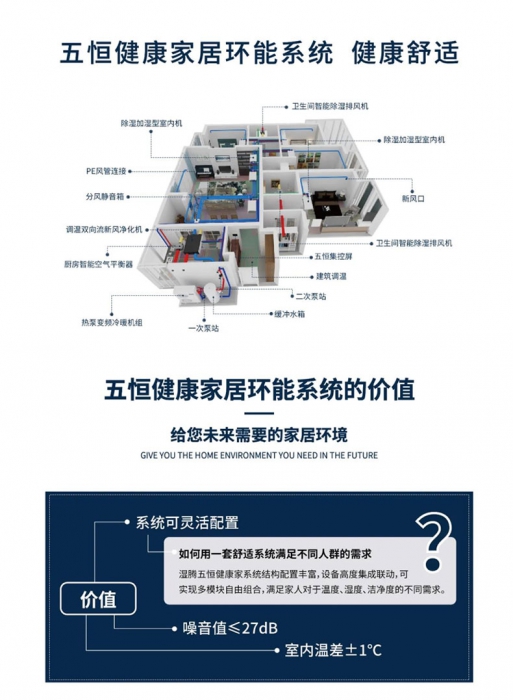 哪些地方要用到工业91免费网站在线观看