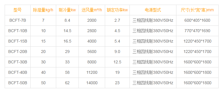 升温型91免费网站在线观看