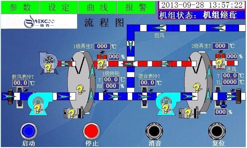 低露点转轮91免费网站在线观看