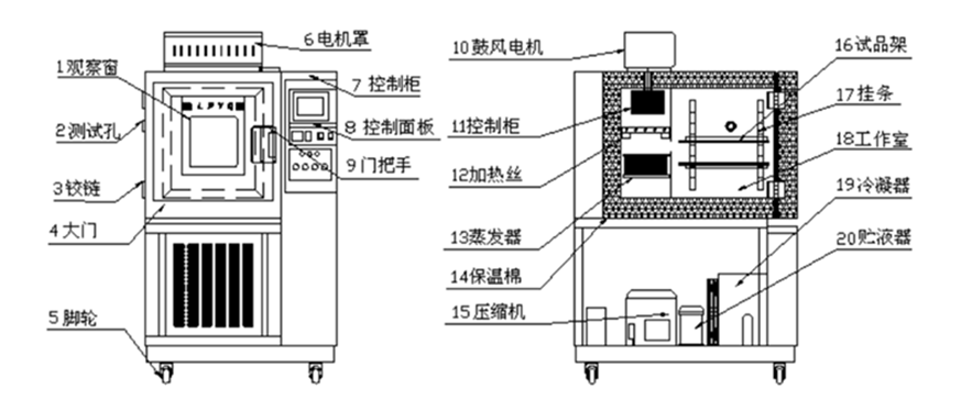 工业91免费网站在线观看厂家