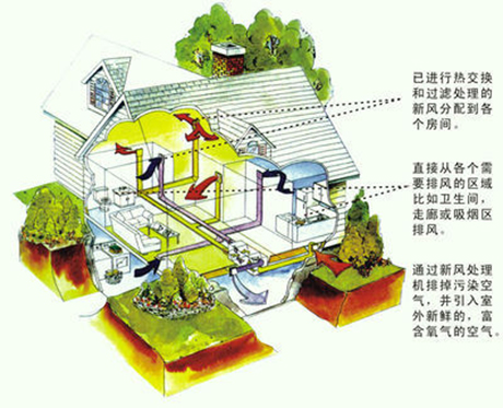 工业91免费网站在线观看厂家
