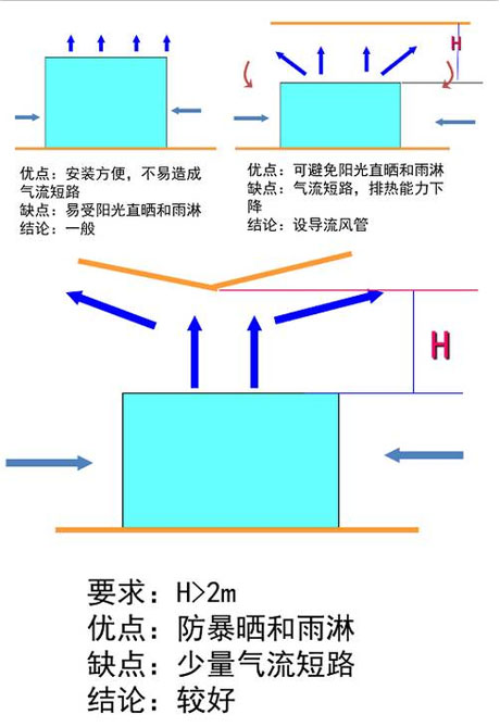 工业91免费网站在线观看厂家