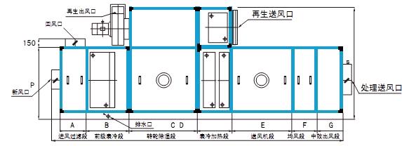 转轮91免费网站在线观看功能段