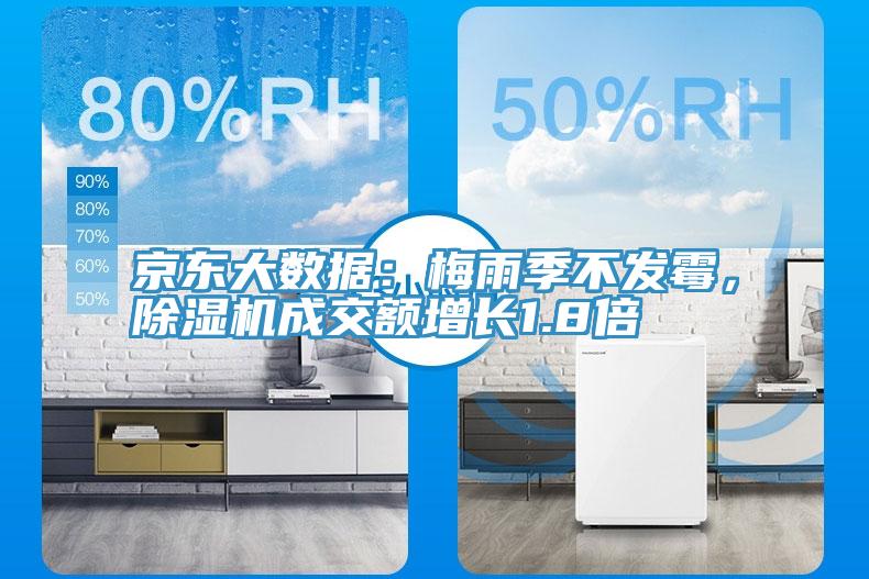 京东大数据：梅雨季不发霉，91免费网站在线观看成交额增长1.8倍