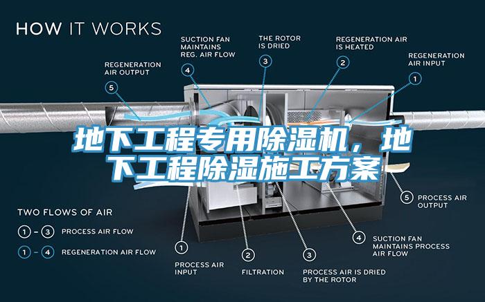 地下工程专用91免费网站在线观看，地下工程除湿施工方案
