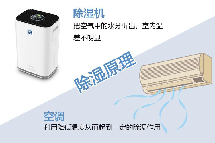 工业级精准控湿91免费网站在线观看