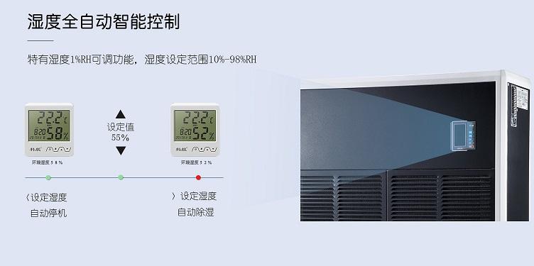 工业用91免费网站在线观看主要用在哪里？