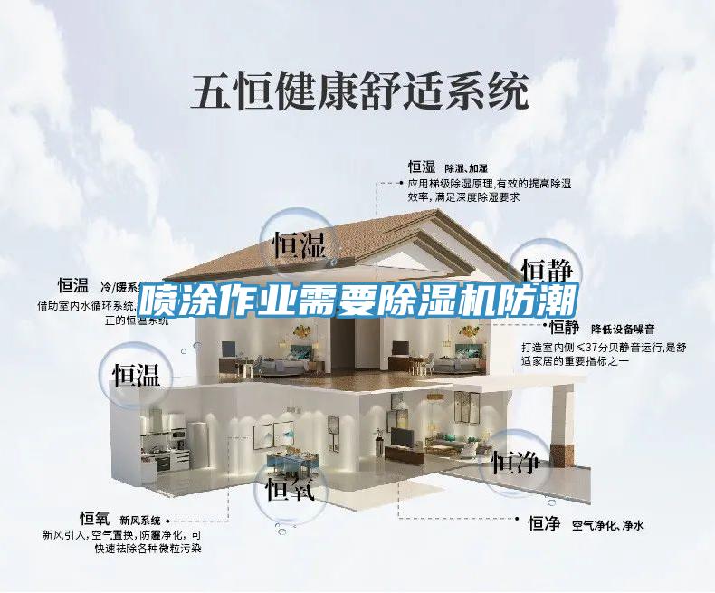 喷涂作业需要91免费网站在线观看防潮