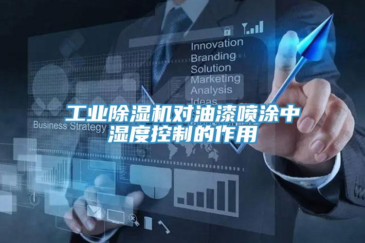 工业91免费网站在线观看对油漆喷涂中湿度控制的作用