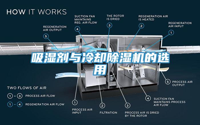 吸湿剂与冷却91免费网站在线观看的选用