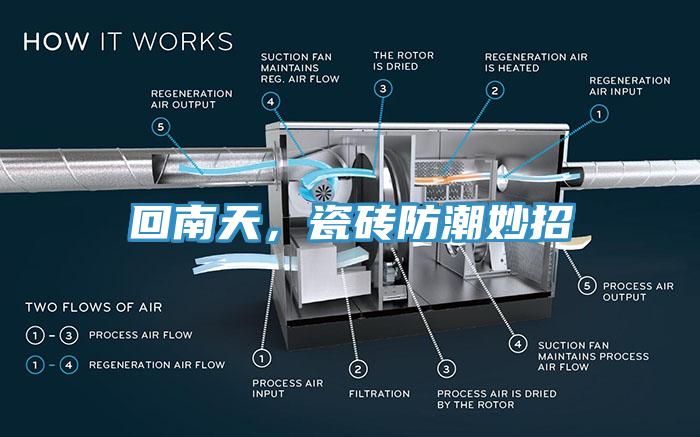 回南天，瓷砖防潮妙招
