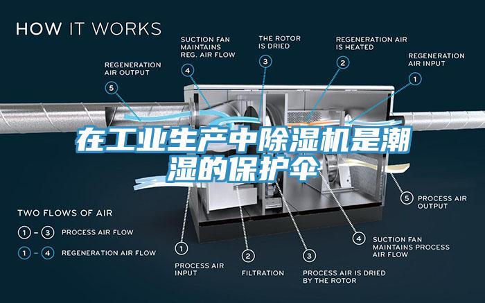 在工业生产中91免费网站在线观看是潮湿的保护伞