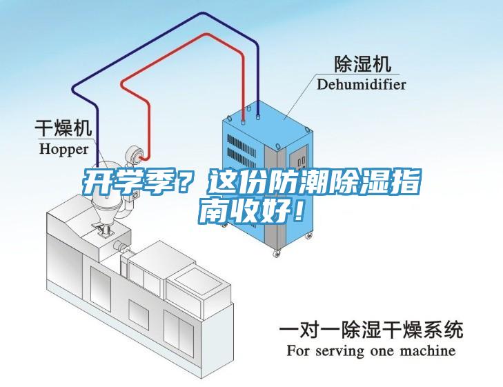 开学季？这份防潮除湿指南收好！