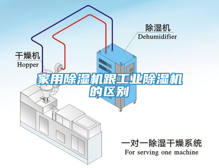 家用91免费网站在线观看跟工业91免费网站在线观看的区别