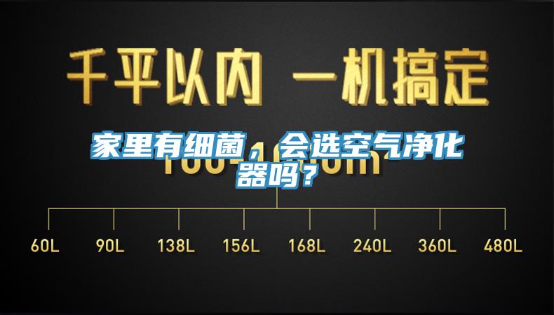 家里有细菌，会选空气净化器吗？