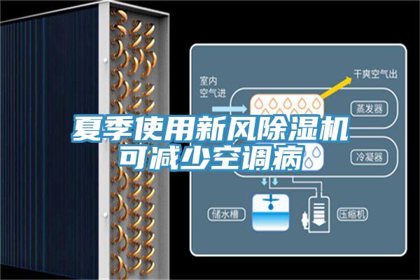 夏季使用新风91免费网站在线观看可减少空调病