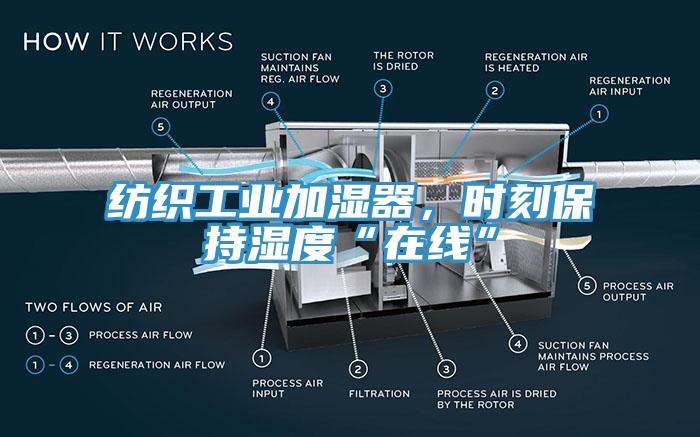 纺织工业加湿器，时刻保持湿度“在线”