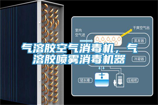 气溶胶空气消毒机，气溶胶喷雾消毒机器