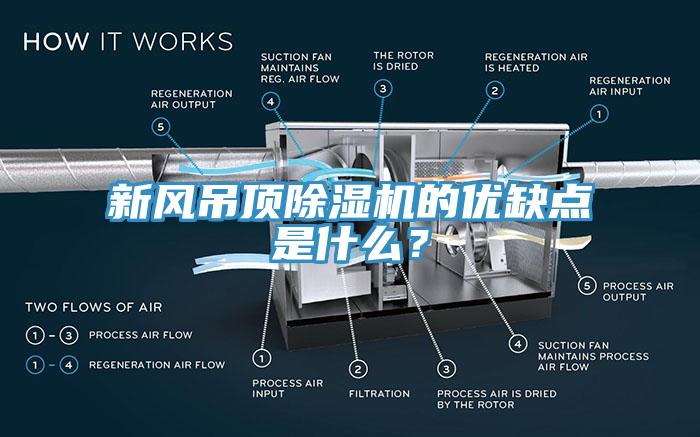 新风吊顶91免费网站在线观看的优缺点是什么？