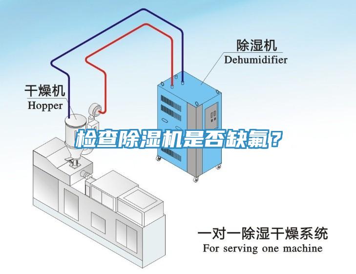 检查91免费网站在线观看是否缺氟？