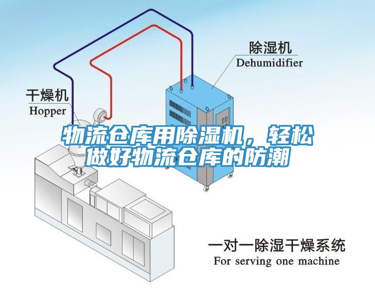 物流仓库用91免费网站在线观看，轻松做好物流仓库的防潮