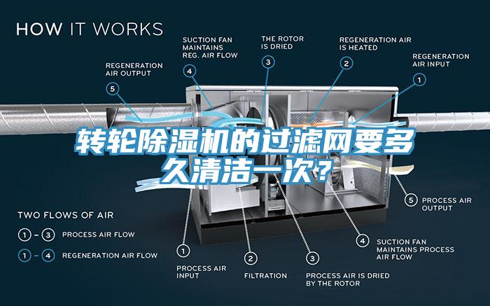 转轮91免费网站在线观看的过滤网要多久清洁一次？