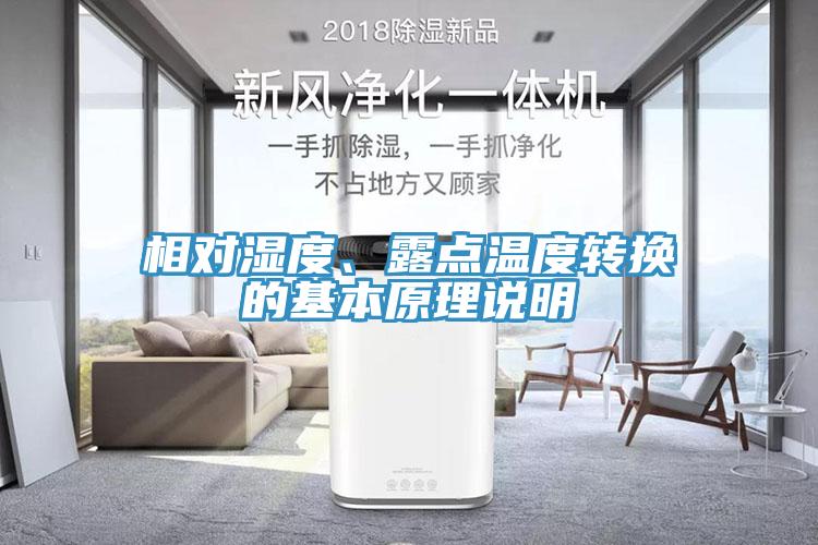 相对湿度、露点温度转换的基本原理说明