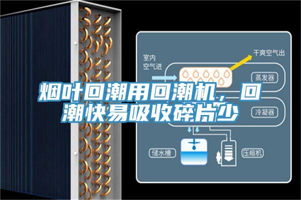 烟叶回潮用回潮机，回潮快易吸收碎片少