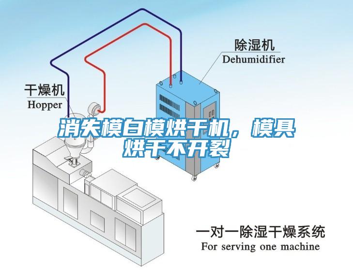 消失模白模烘干机，模具烘干不开裂