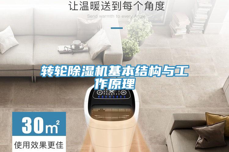 转轮91免费网站在线观看基本结构与工作原理