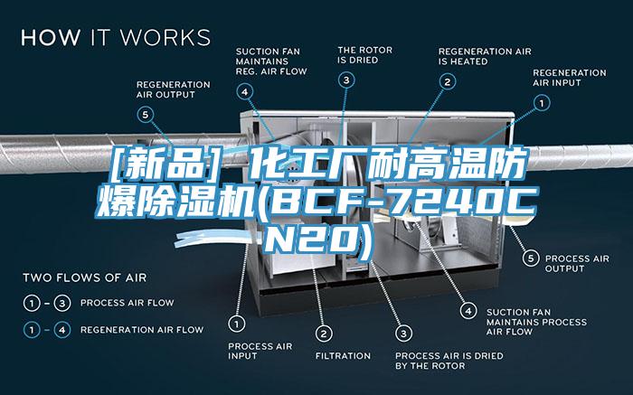 [新品] 化工厂耐高温防爆91免费网站在线观看(BCF-7240CN20)