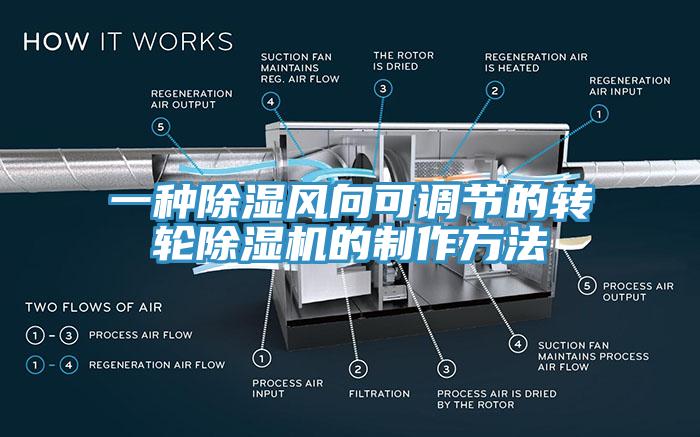 一种除湿风向可调节的转轮91免费网站在线观看的制作方法