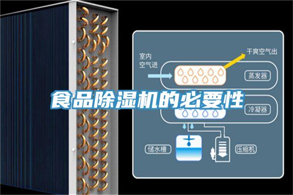 食品91免费网站在线观看的必要性