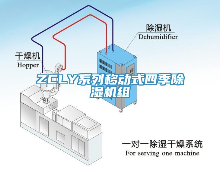 ZCLY系列移动式四季91免费网站在线观看组