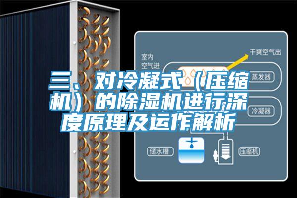三、对冷凝式（压缩机）的91免费网站在线观看进行深度原理及运作解析