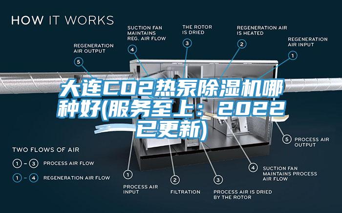 大连CO2热泵91免费网站在线观看哪种好(服务至上：2022已更新)