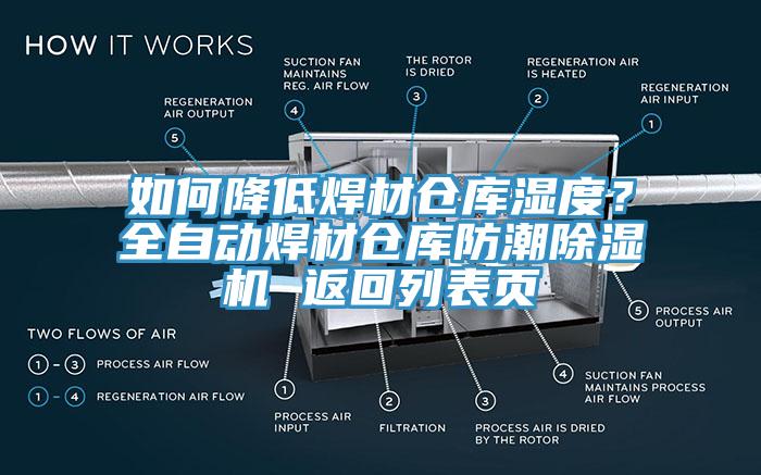 如何降低焊材仓库湿度？全自动焊材仓库防潮91免费网站在线观看 返回列表页