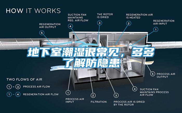 地下室潮湿很常见，多多了解防隐患