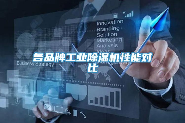 各品牌工业91免费网站在线观看性能对比