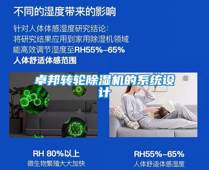 卓邦转轮91免费网站在线观看的系统设计