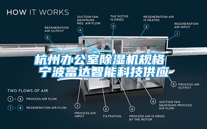 杭州办公室91免费网站在线观看规格 宁波富达智能科技供应