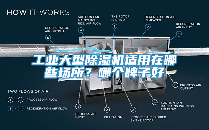 工业大型91免费网站在线观看适用在哪些场所？哪个牌子好