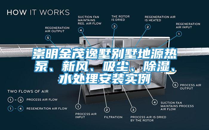 崇明金茂逸墅别墅地源热泵、新风、吸尘、除湿、水处理安装实例