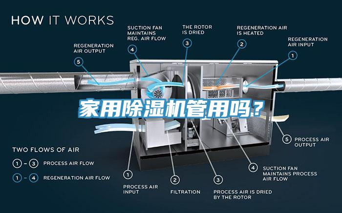 家用91免费网站在线观看管用吗？