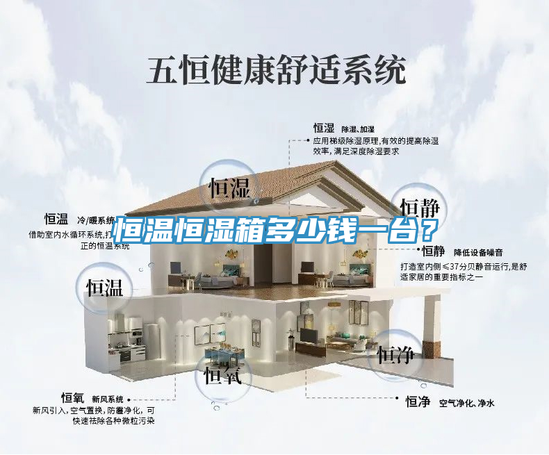恒温恒湿箱多少钱一台？
