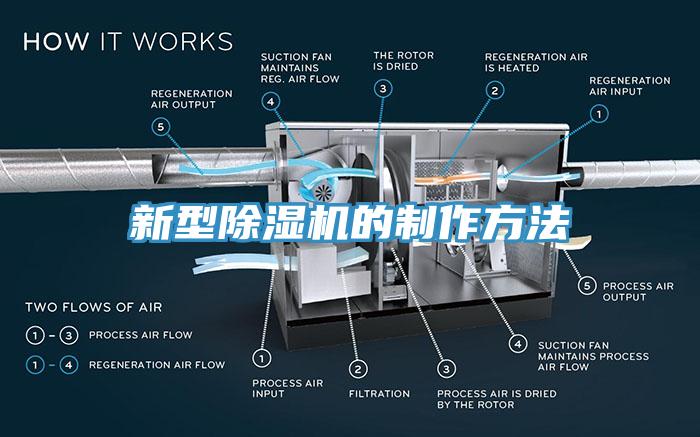 新型91免费网站在线观看的制作方法