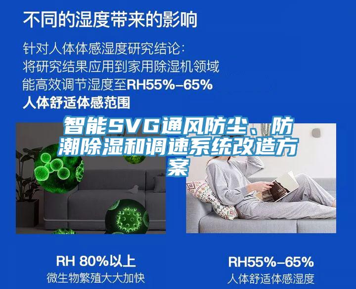 智能SVG通风防尘、防潮除湿和调速系统改造方案