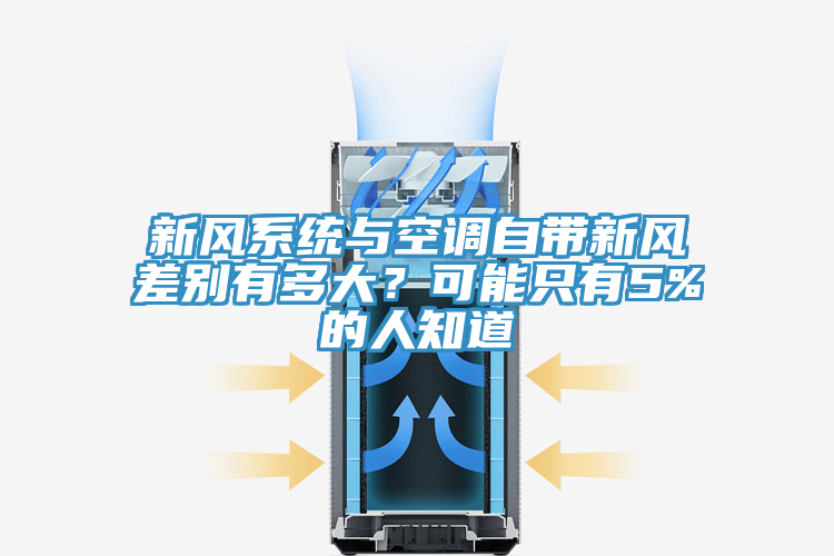 新风系统与空调自带新风差别有多大？可能只有5%的人知道